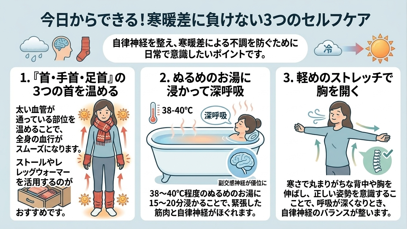 セルフケア