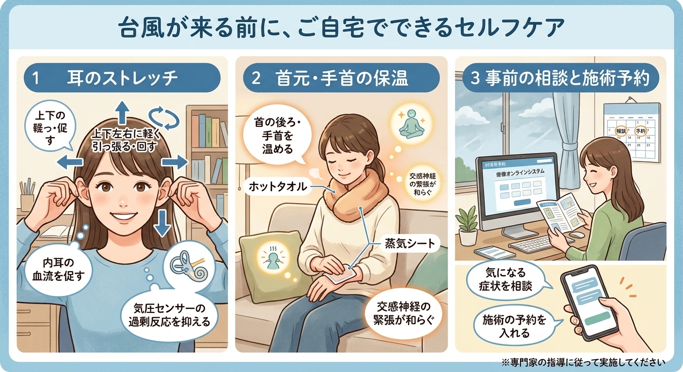 セルフケア