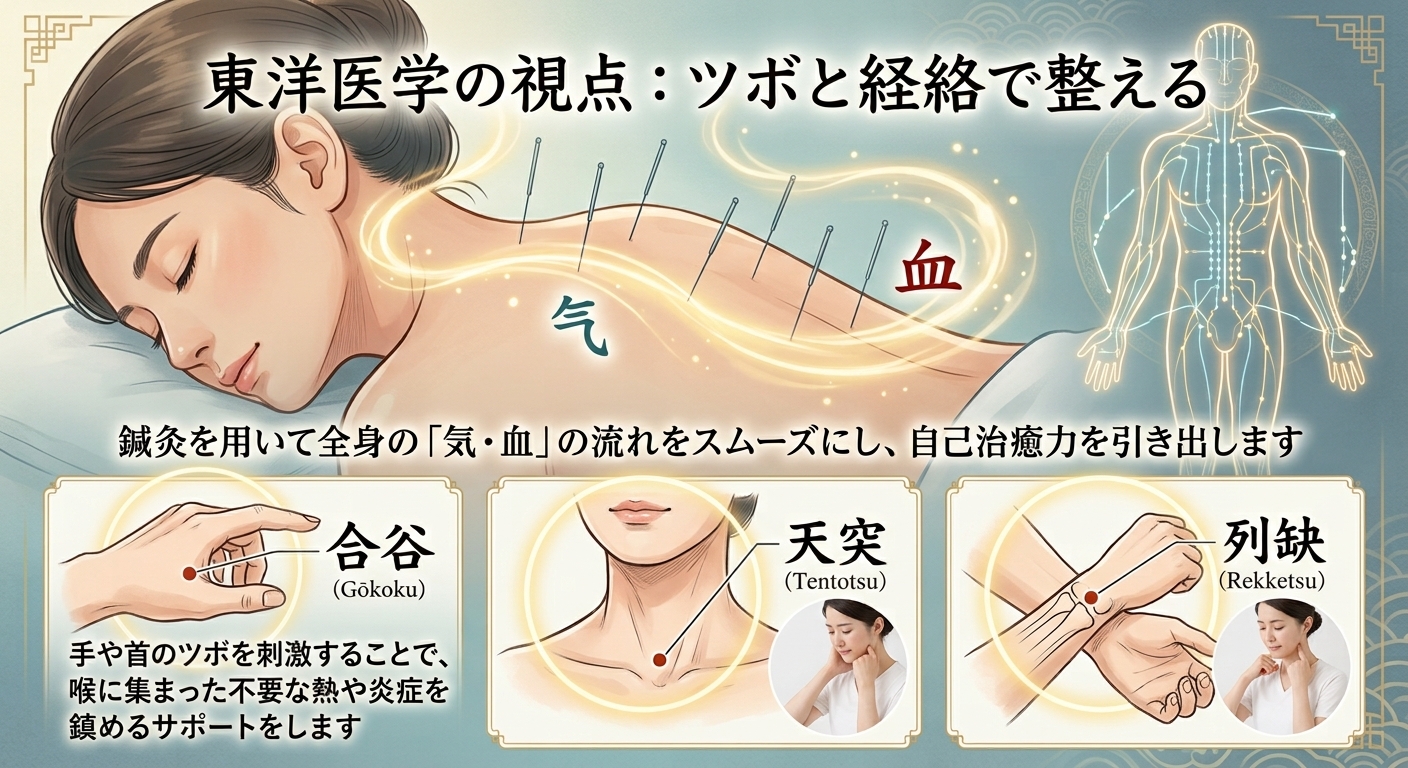 ツボ